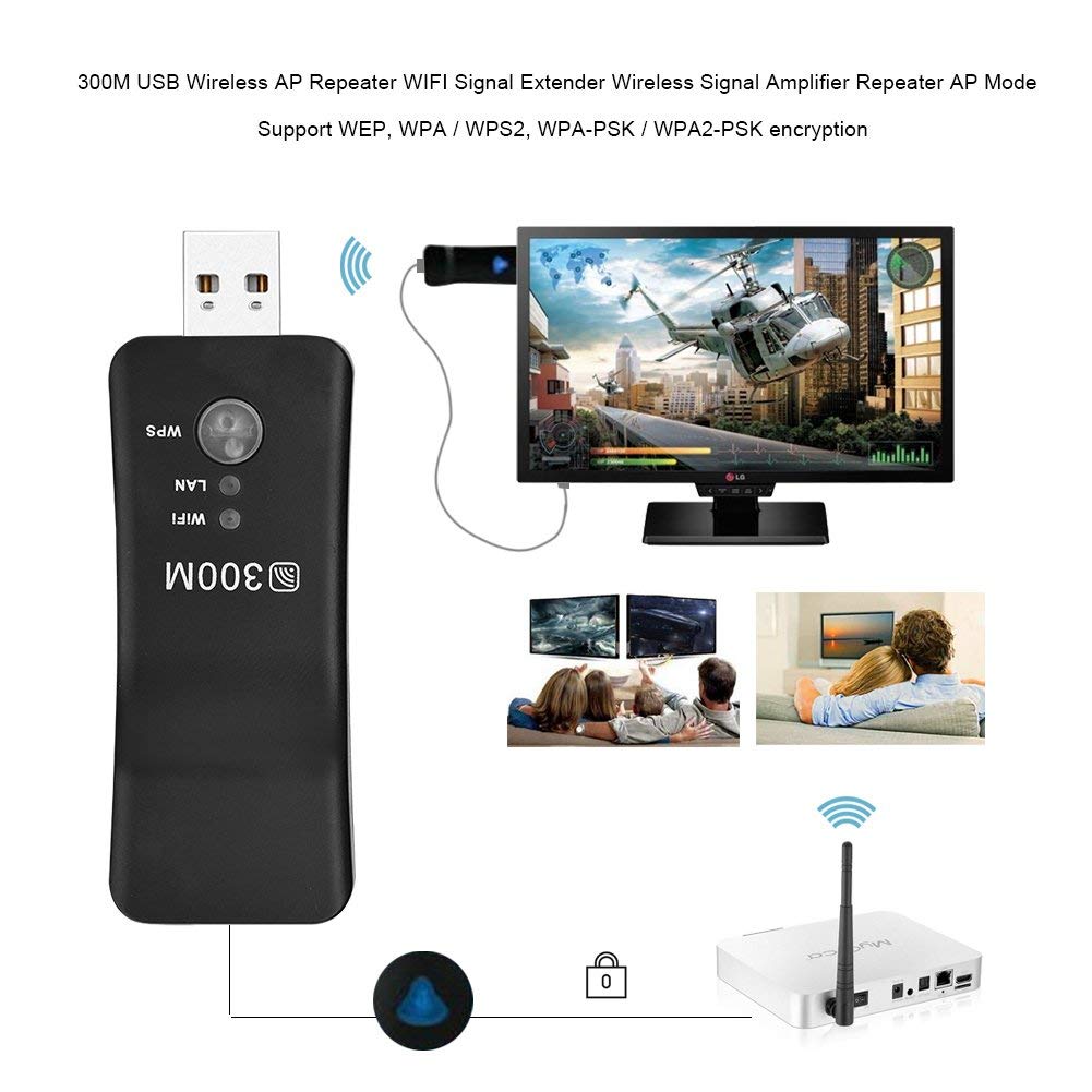 ワイヤレスネットワークからLAN,300Mbps,USBドン - Home Cinema Blu Ray Sony のレビューと価格
