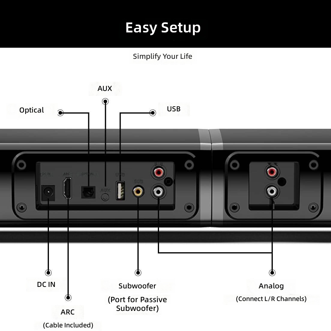 テレビ用ホームサウンドバー（サブウーファー付き）、2in1  - Home Cinema Of Soundbar のレビューと価格