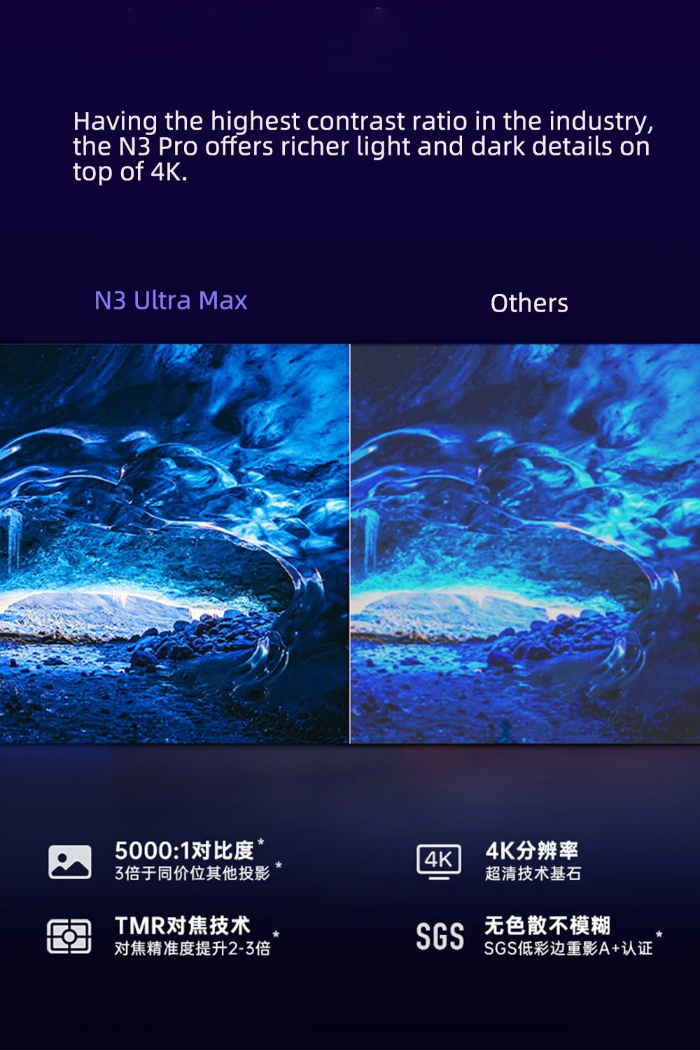 JMGO N3 Ultra Max MALC 3.0 トリプ - Home Cinema In のレビューと価格