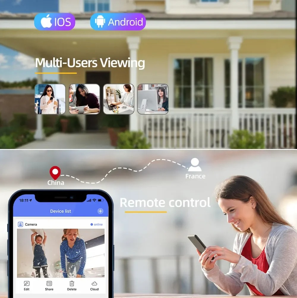 20MP 監視 Wifi カメラ 4 レンズ トリプルスクリ - Home Cinema Wall Panels のレビューと価格
