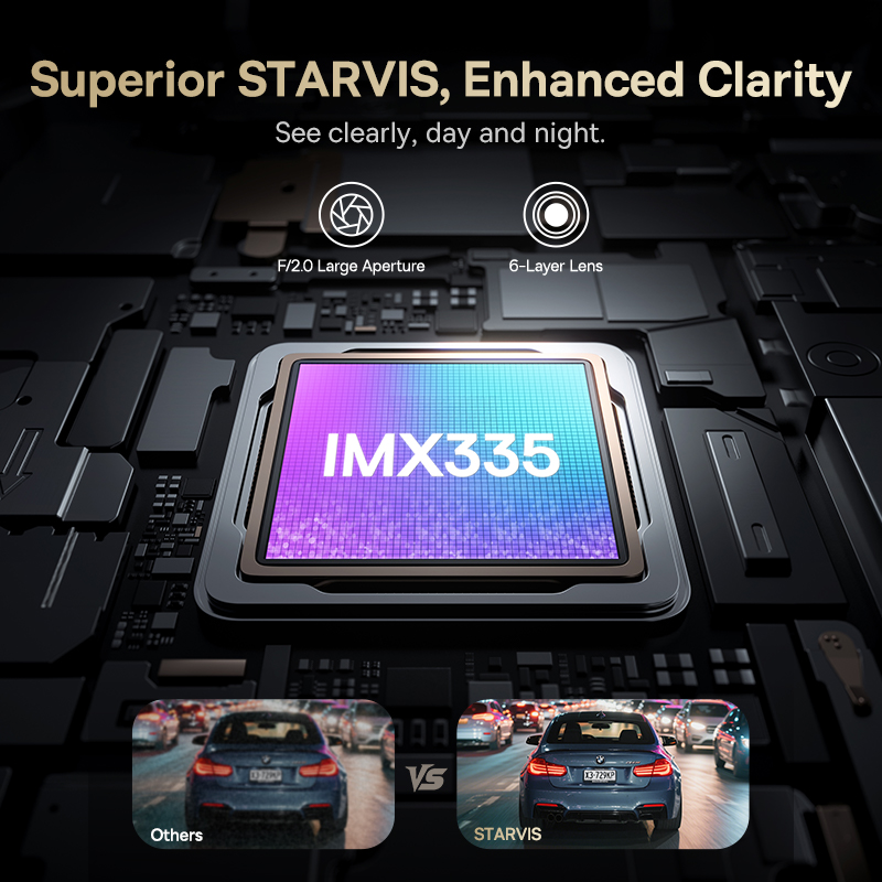 Baseus 4Kドライブレコーダー SONY STARVI - Home Cinema Blu Ray Sony のレビューと価格