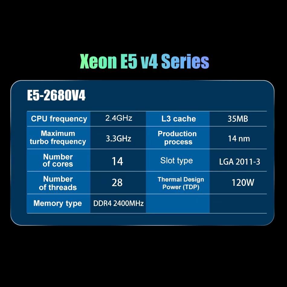 SOYO X99マザーボード LGA 2011-3 セットキ - Home Cinema Video Processor のレビューと価格