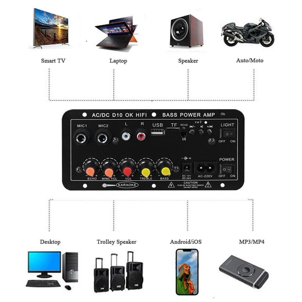 D10 デジタル Bluetooth アンプボード 110V - Home Cinema Amplifier のレビューと価格