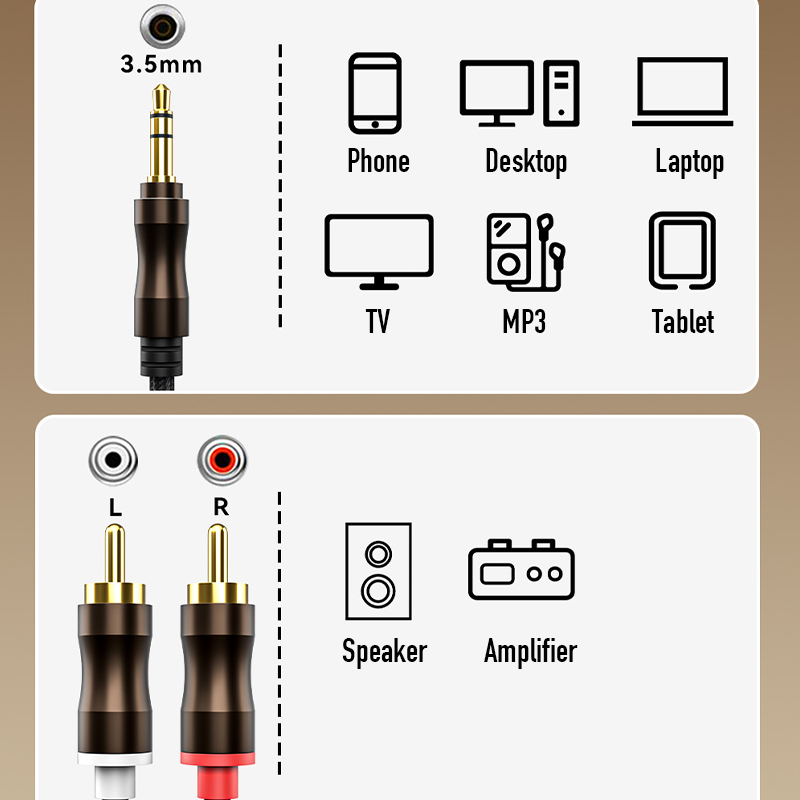 RCA-3.5mmジャックAUXオーディオケーブルHiFiス - Home Cinema Amplifier のレビューと価格